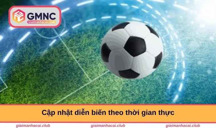 Cập nhật theo thời gian thực