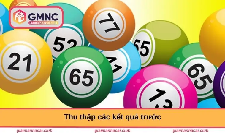Soi Cầu Lộc Phát - Chiến Lược Vàng Dự Đoán Xổ Số Chính Xác 1 Thu thập các kết quả trước
