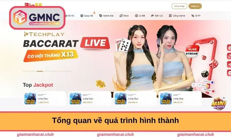 BIG88 – Khám Phá Nhà Cái Uy Tín Với Bảo Mật Đỉnh Cao 1 Tổng quan quá trình hình thành